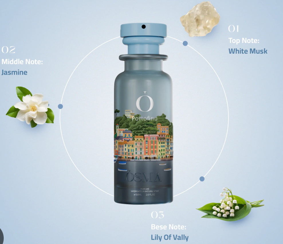Osma Portofino Perfume